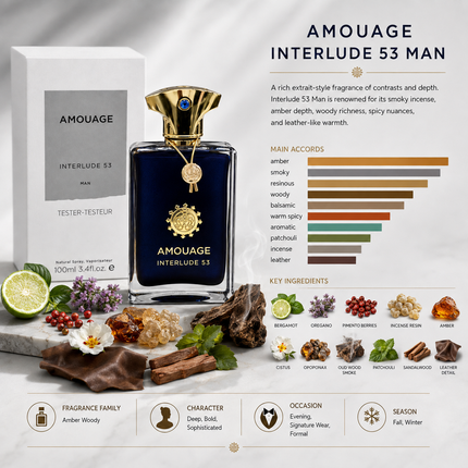Amouage Interlude 53 Man 100ml — Original Tester