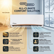 Super General 1.5 Ton Rotary Split Air Conditioner, SGS181AE