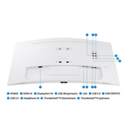 Samsung ViewFinity S6 34 inch Curved UWQHD Monitor - 100Hz - White, S65TC
